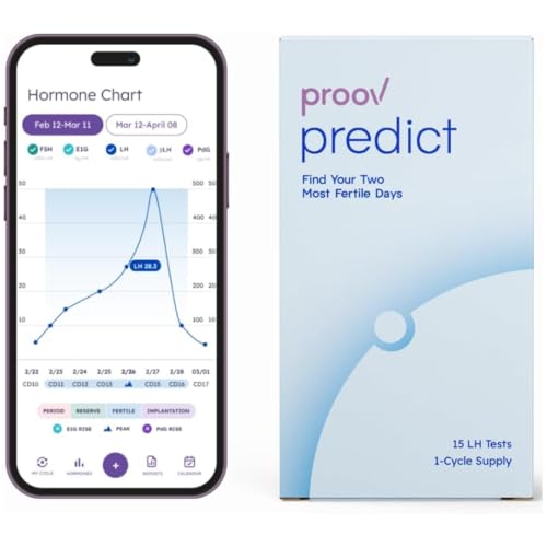 Proov Predict - Measure Peak Fertile Days at Home - 30 LH