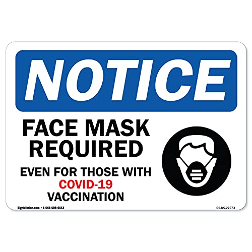 COVID-19 Notice Sign - Notice - Face Mask Required Even for Those