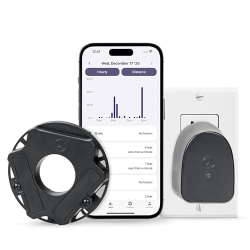 WalkWise by Drive Senior Monitoring System, Walker Accessory